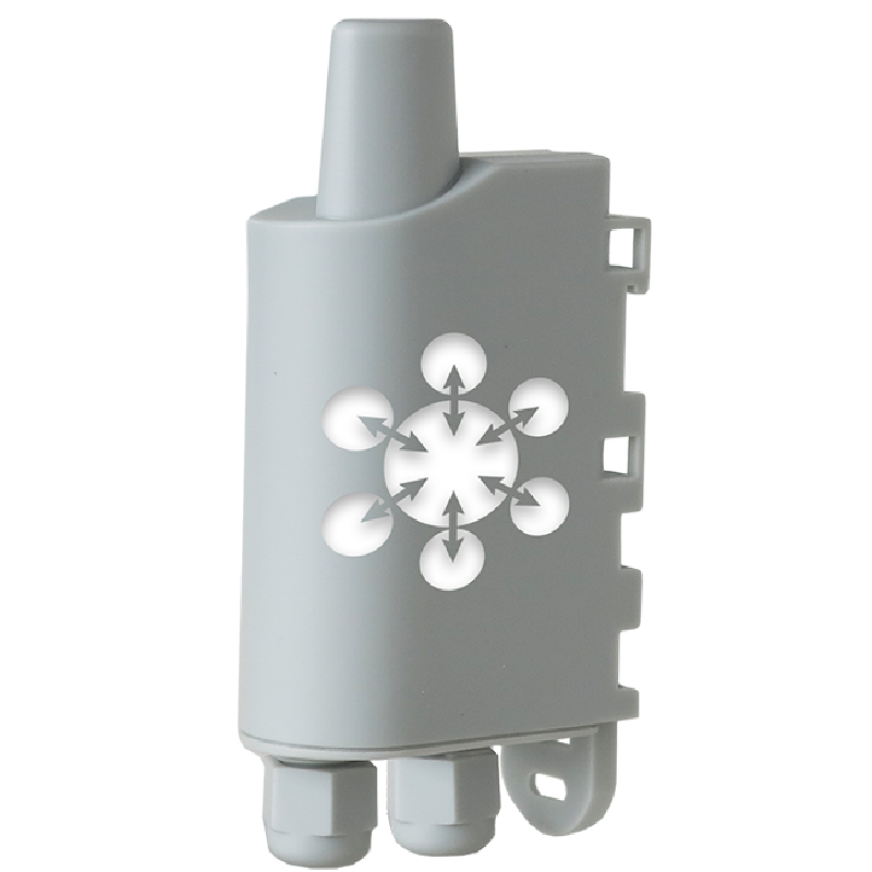 Modbus - Modbus Interface