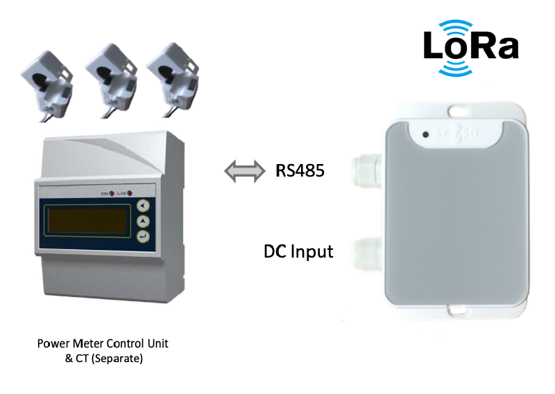 LRS2M001-4P3P - Power Monitoring Sensor