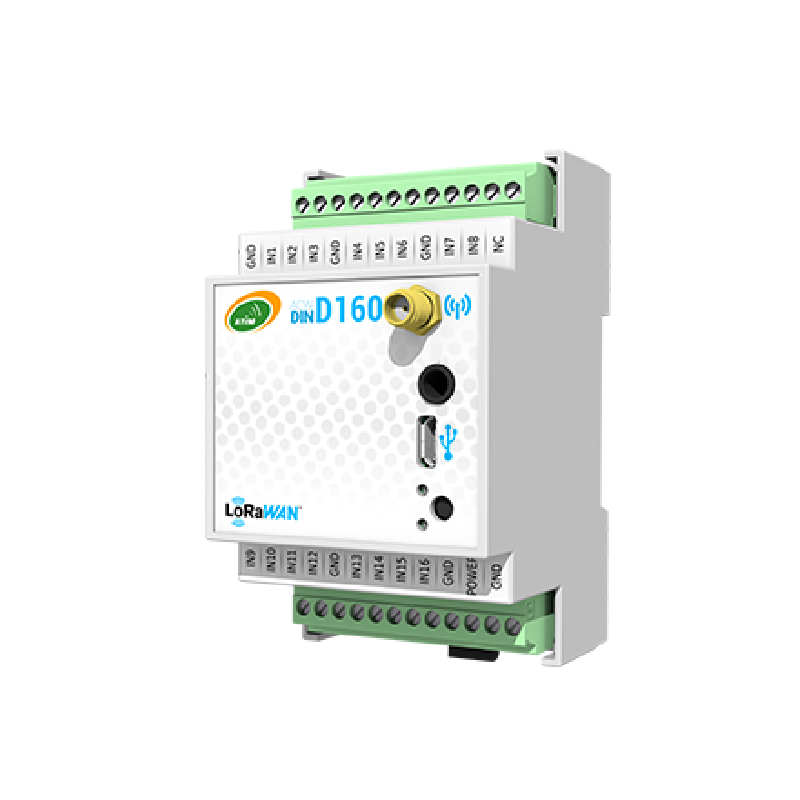 ACW-DIND160 - Digital Monitoring