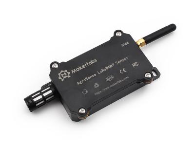 Carbon Dioxide CO2