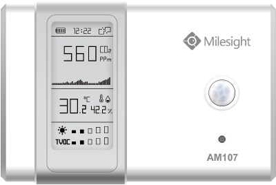 AM107 - Ambience Monitoring Sensors
