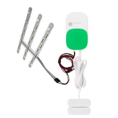 R31504 - Wireless Temperature / Humidity / PIR / Emergency Button / Reed Switch / Seat Occupancy Sensor