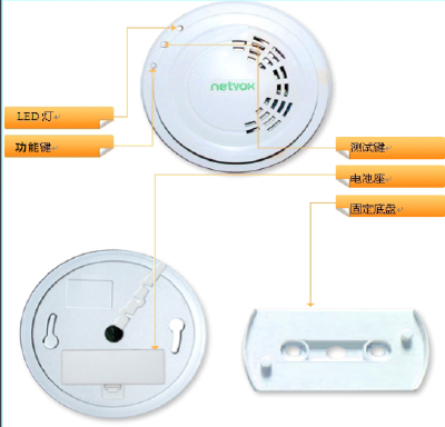 RA02D1 - Wireless Water leak Sensor