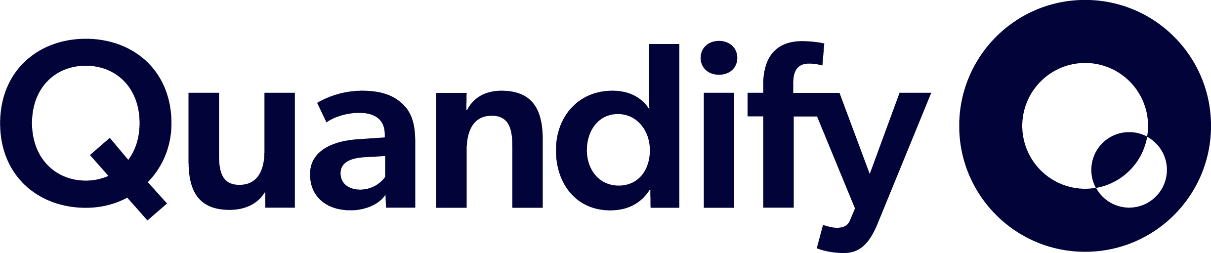 Quandify AB logo
