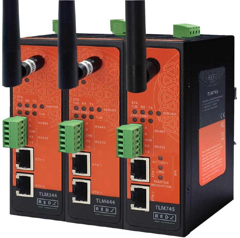 TLM LoRaWAN EndNode Modem