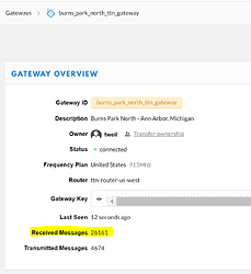 Gateway%20Before%20Any%20Nodes%20Connected