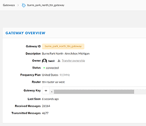 Gateway%20Overview%20After