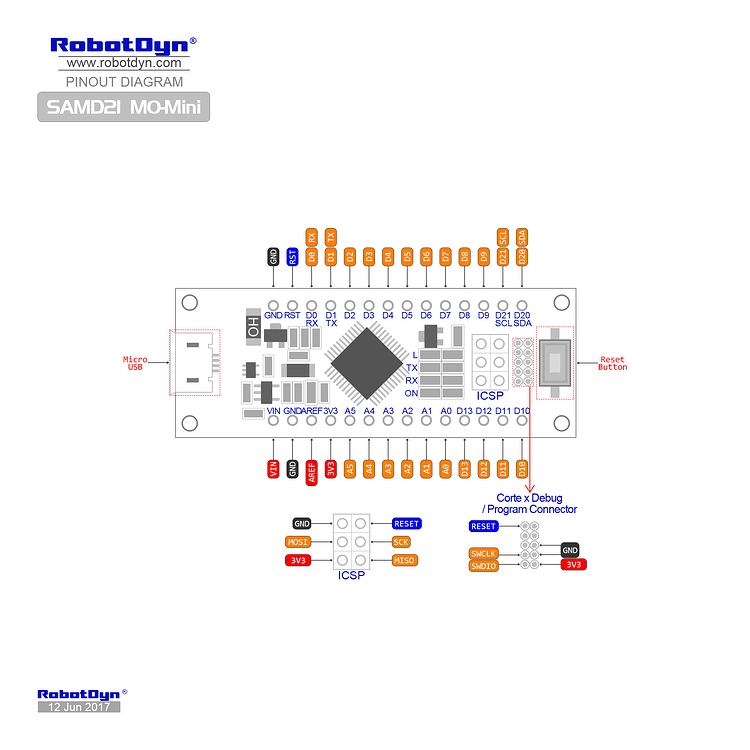 SAMD21-MINI-Pinout1