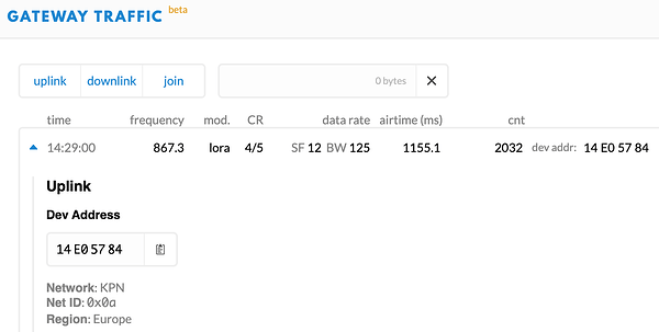 Non-TTN gateway traffic