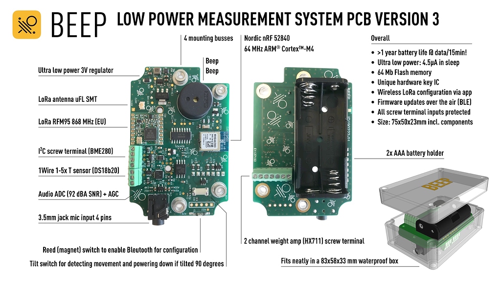 BEEP base V3: hive measurement system with nRF52840 / HX711