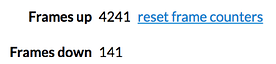 Frame counters