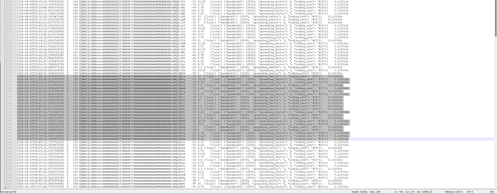 ttn time window data