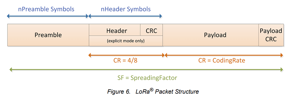 0R(7OSHG)3KB_SQM$~12