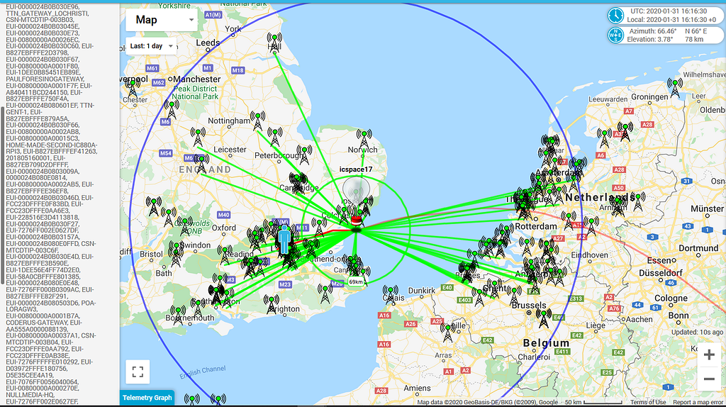 Balloon tracking using TTN The Things Network