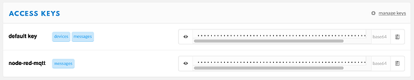 TTN Console application overview