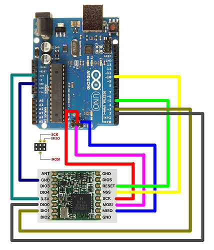 lorawan_rfm95_arduino_large