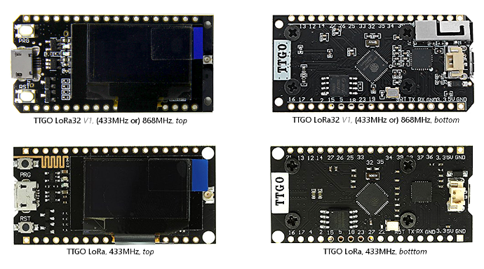 TTGO boards 1 test 690x384