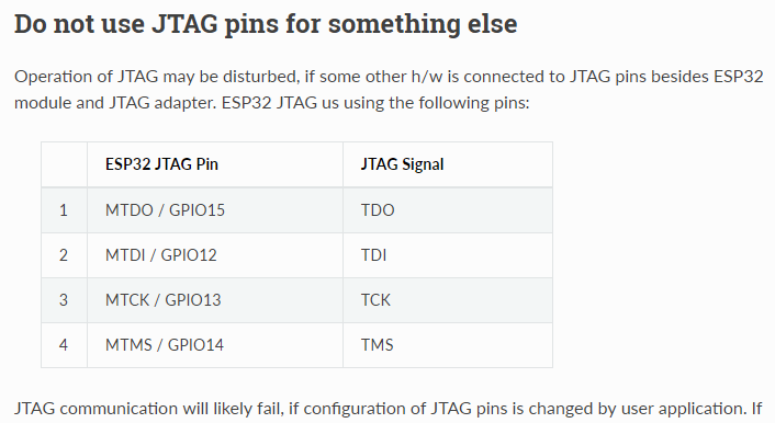 From%20JTAG%20Debugging%20Tips%20and%20Quirks