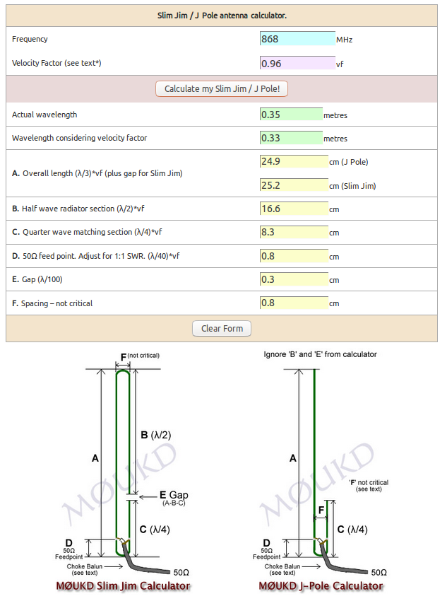 Portable, Dual-Band Transmitter simulates indoor CW coverage