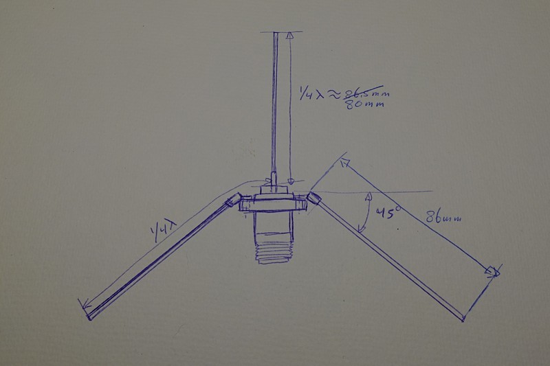 What's on the radar..? Word of day 23 #waystodraw #Antenna #draw #drawing | Sketch notes, Doodle drawings, Drawings