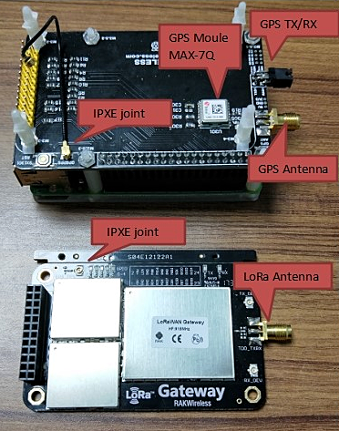 RAK831 and Raspberry Pi Converter Board