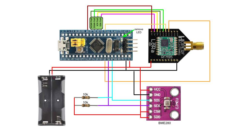 Проекты на stm8s