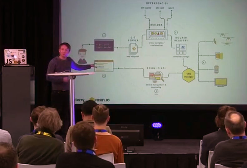 RESIN Tim Perry - Provision, manage & monitor gateways