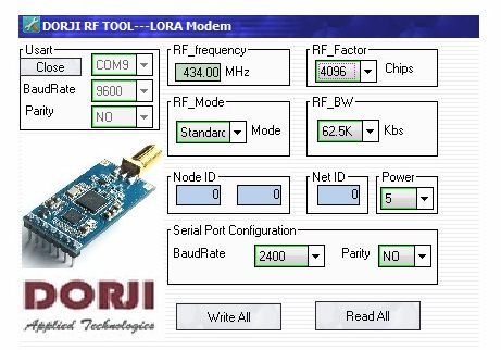 tool