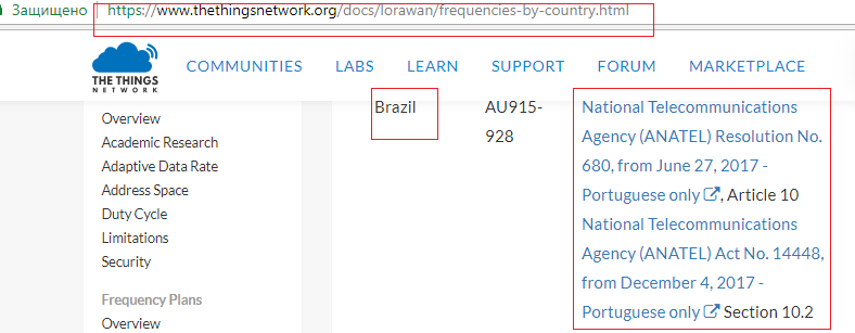 Brazil-RegDocs