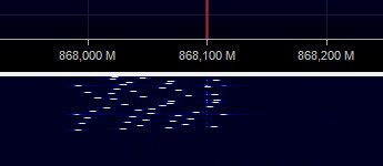 RTL-SDR%20-%20Without%20AGC%20-%20More%20zoomed%20out%20-%20Partial