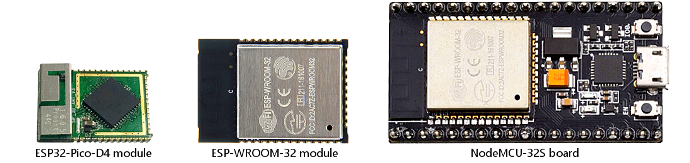 ESP32 modules and boards
