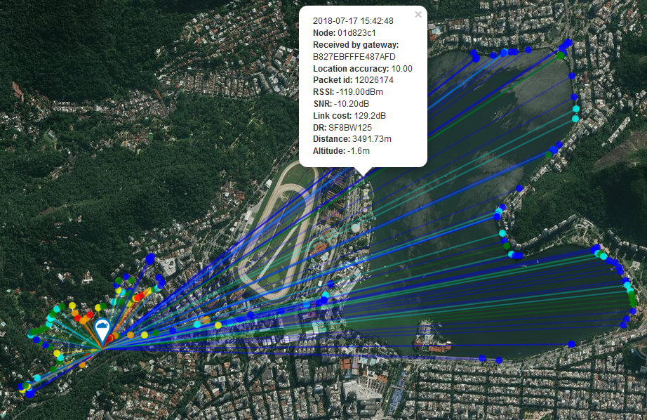 Mapa%20maior%20distancia