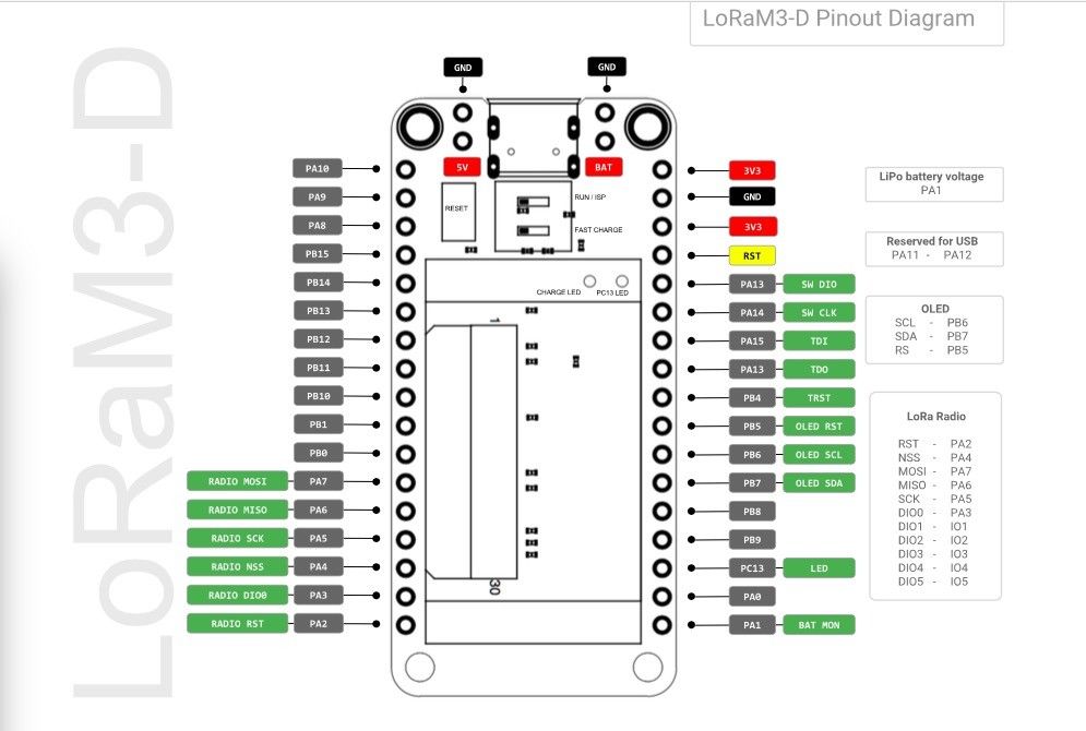 s-l1600