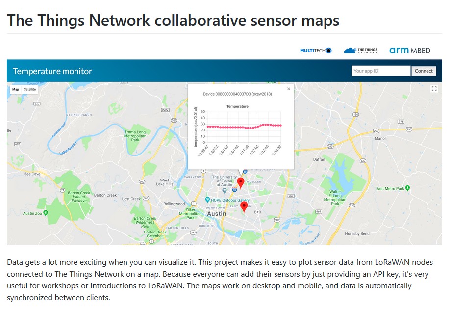 ttn%20sensormap