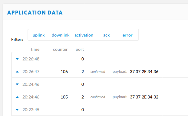 console-data