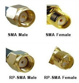 RP-SMA_versus_SMA
