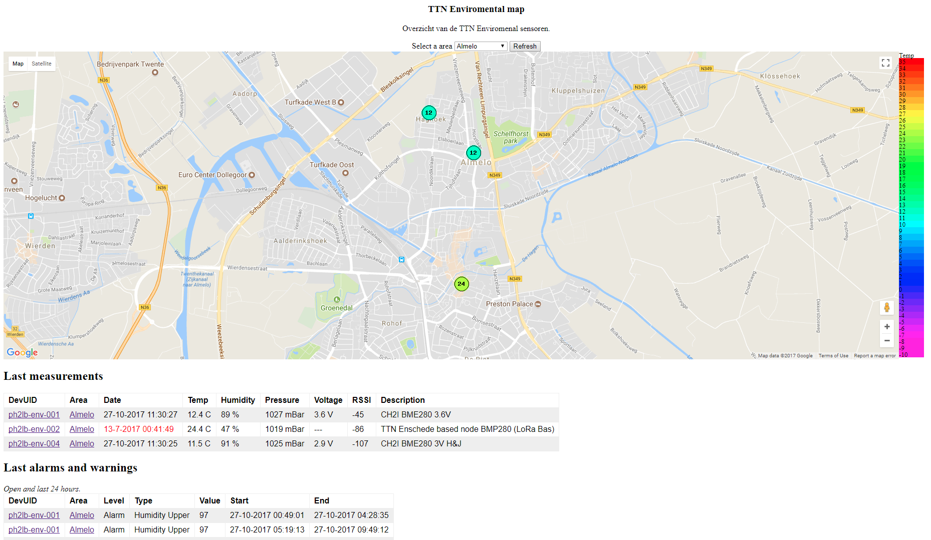 ttn_env_map