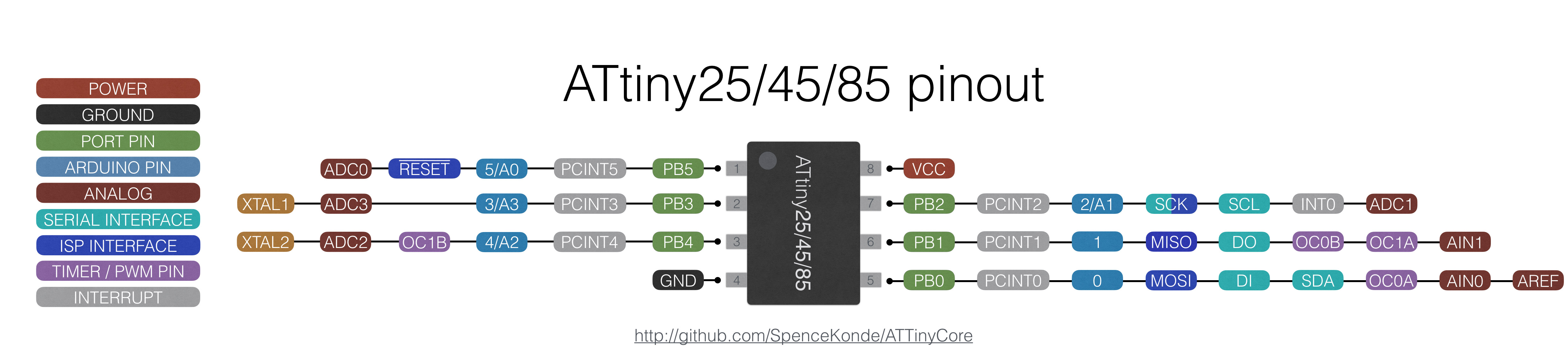 687474703a2f2f6472617a7a792e636f6d2f652f696d672f50696e6f7574543835612e6a7067