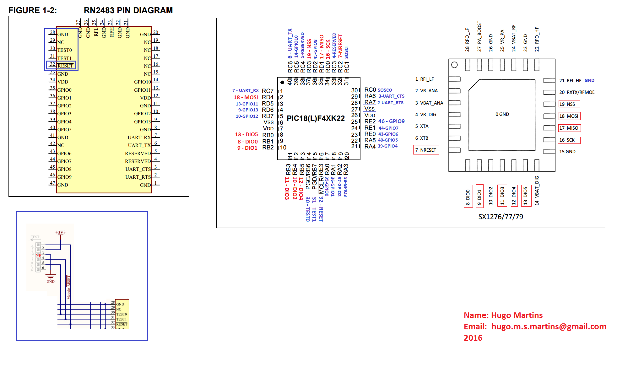 RN2483%20Connections