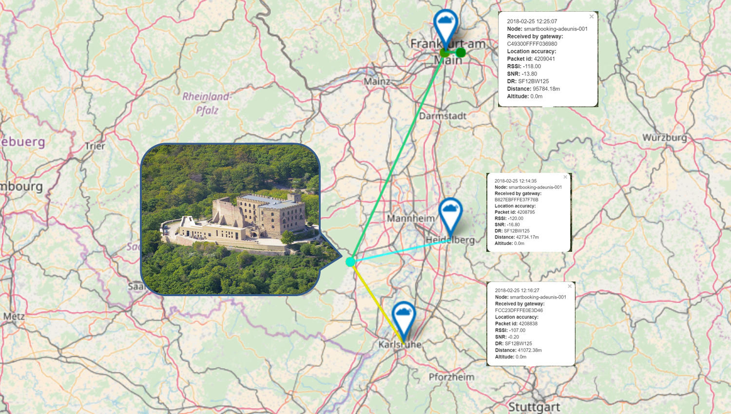 LoRaWAN%20Hambacher%20Schloss%20by%20SmartBooking