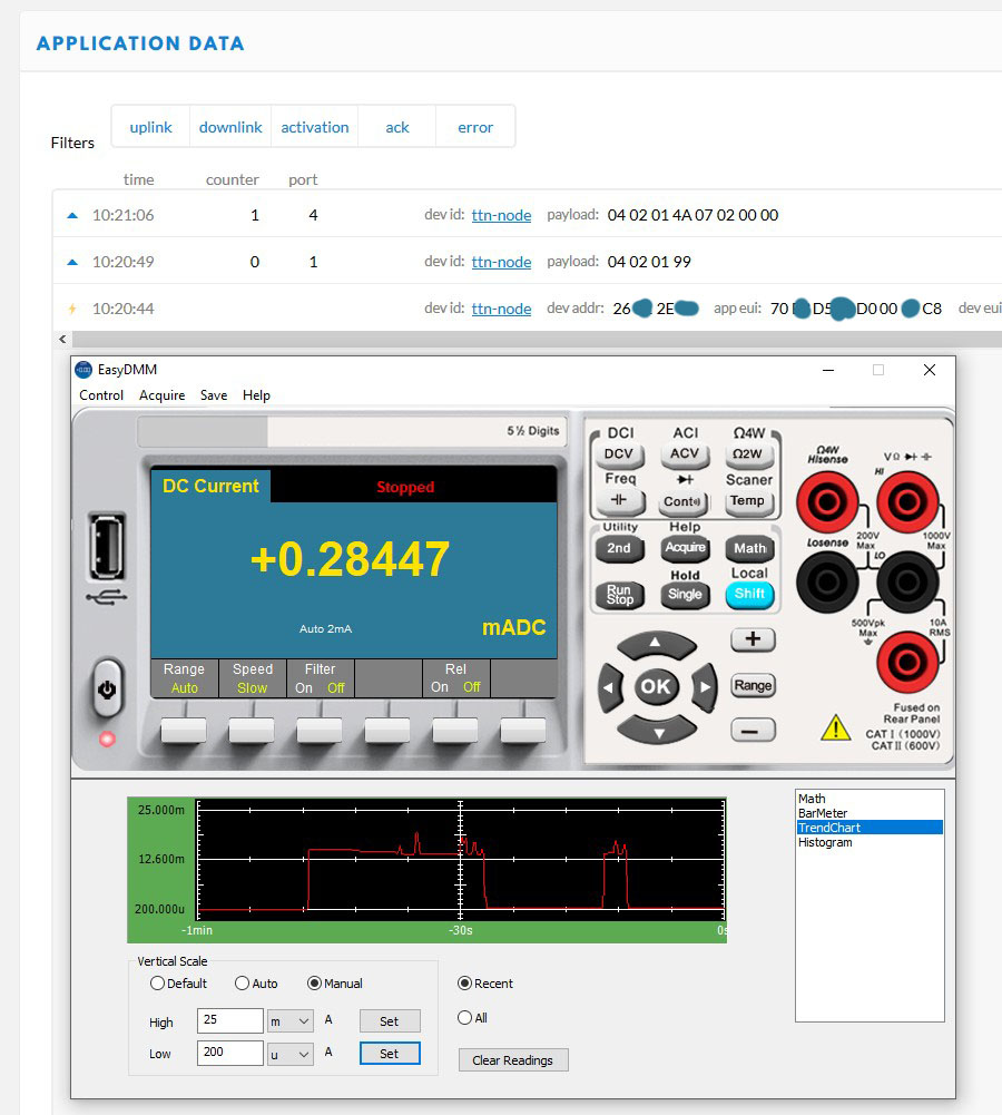 dci-ttnnode