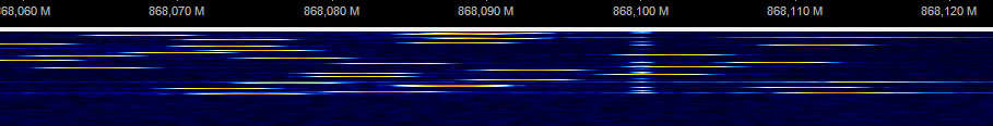 RTL-SDR%20-%20With%20RTL%20AGC%20-%20More%20zoomed%20in%20-%20Partial