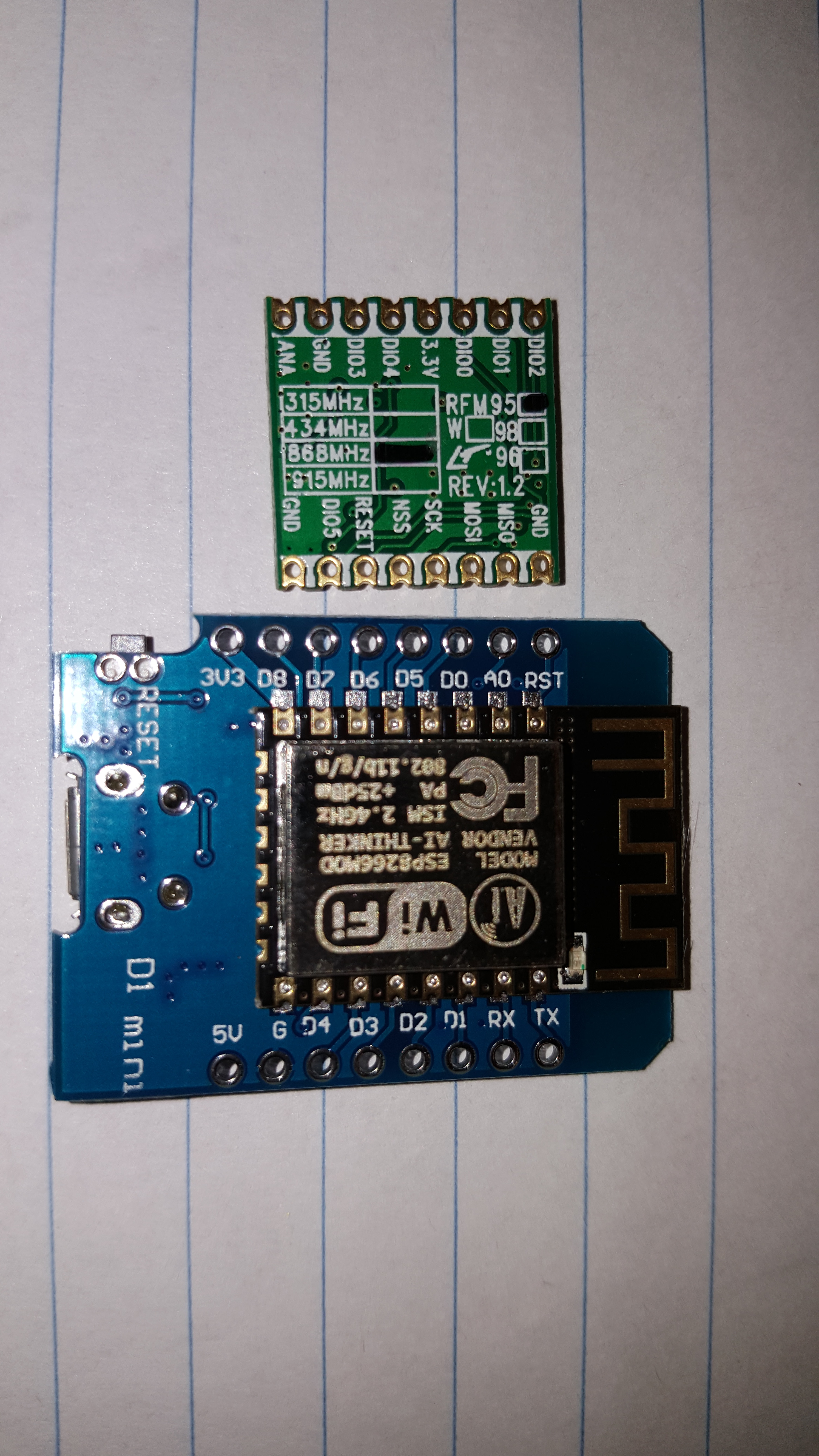 WeMos D1 mini pins and diagram