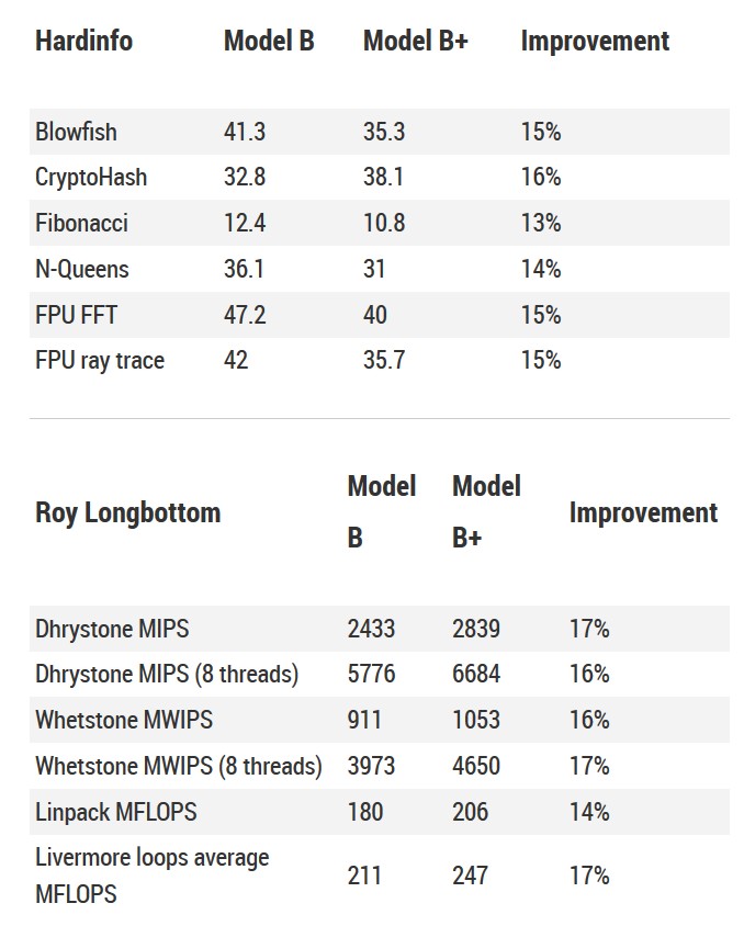 pi3%20