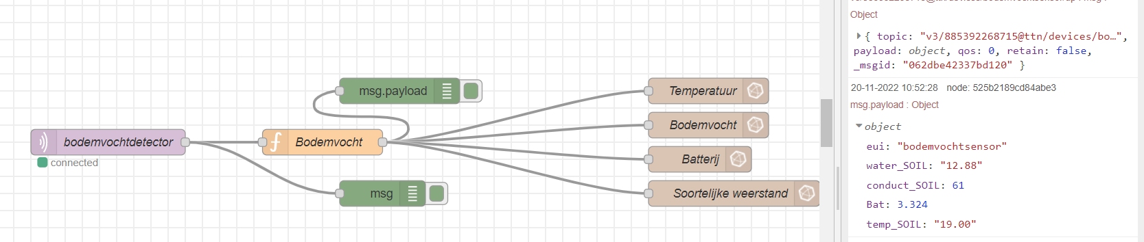 nodered