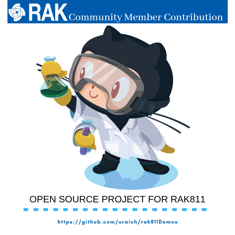 communityRAK811