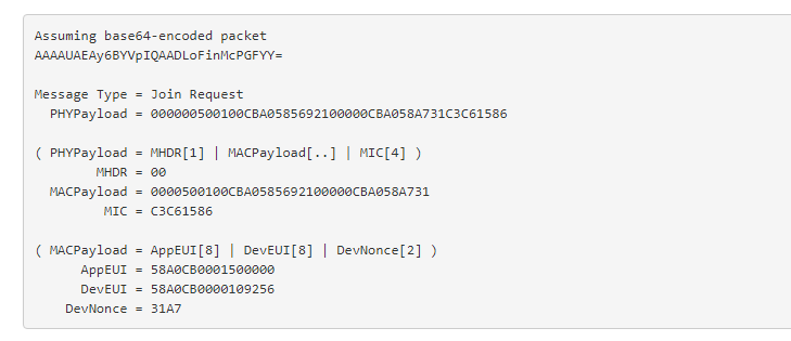 Tasbs decode