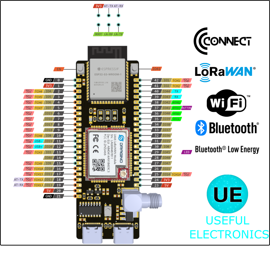 ConnectPinout_Layer 1_copy_2