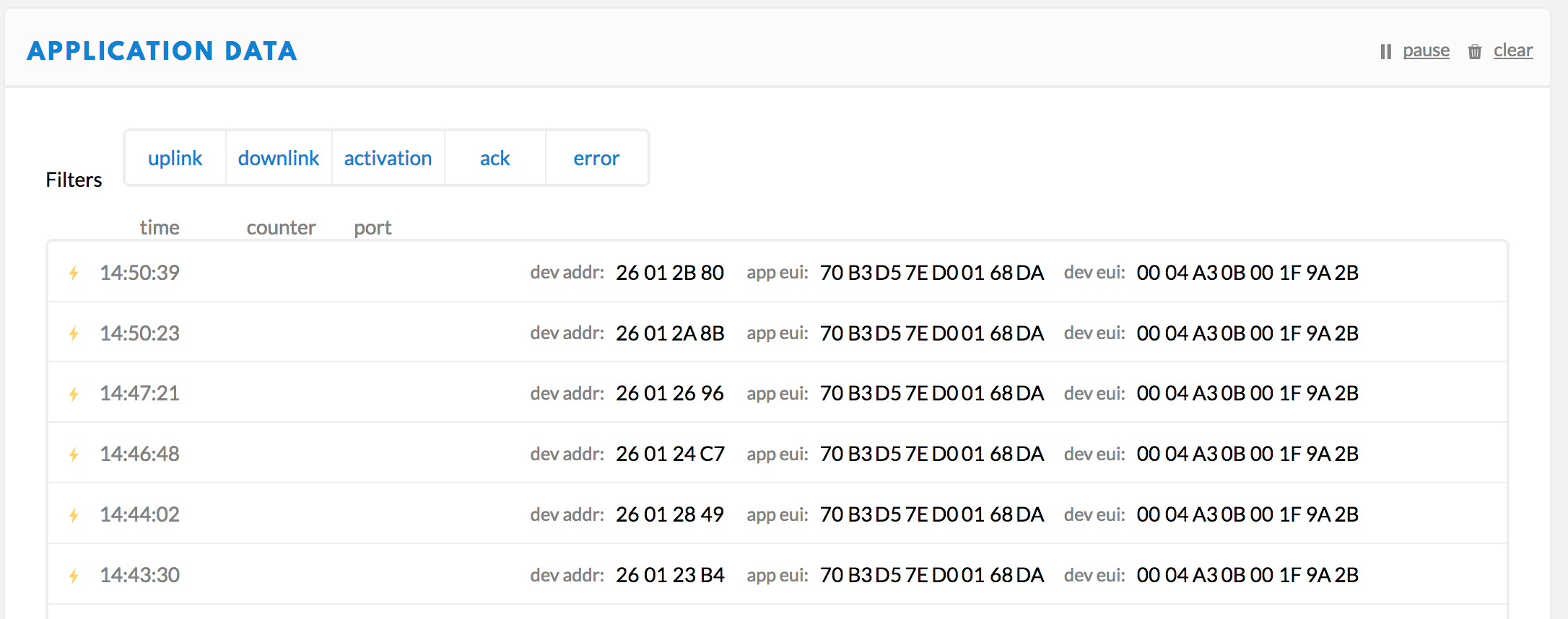 lora_ttn_console