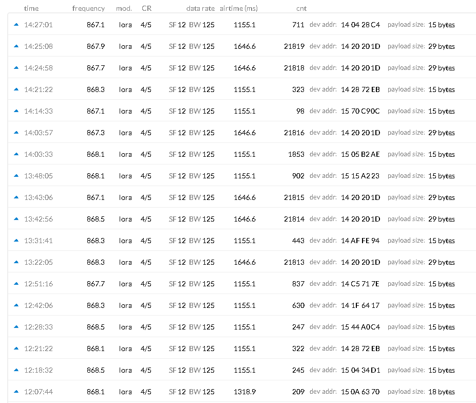 20190711_SF12